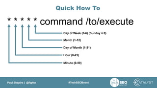 Paul Shapiro | @fighto #TechSEOBoost
Quick How To
* * * * * command /to/execute
Day of Week (0-6) (Sunday = 0)
Month (1-12)
Hour (0-23)
Day of Month (1-31)
Minute (0-59)
 
