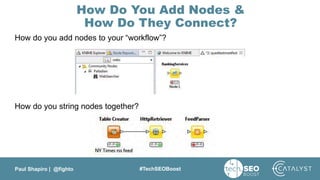 Paul Shapiro | @fighto #TechSEOBoost
How Do You Add Nodes &
How Do They Connect?
How do you add nodes to your “workflow”?
How do you string nodes together?
 