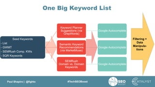 Paul Shapiro | @fighto #TechSEOBoost
Filtering +
Data
Manipula-
tions
One Big Keyword List
Seed Keywords
- List
- GWMT
- SEMRush Comp. KWs
- SQR Keywords
Keyword Planner
Suggestions (via
GrepWords)
Google Autocomplete
Semantic Keyword
Recommendations
(via MarketMuse)
Google Autocomplete
SEMRush
Domain vs. Domain
Keywords
Google Autocomplete
 