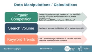 Paul Shapiro | @fighto #TechSEOBoost
Data Manipulations / Calculations
• Get top 10 results from rank checking API (i.e., GetSTAT)
• Use Moz API nodes and find average PA to assess
competiveness.
• Optionally, use SEMRush’s Keyword Difficulty API
Organic
Competition
• Get Search Volumes via SEMRush API or via GrepWords APISearch Volume
• Use 2 Years of Google Trends data to calculate slope and
determine growing/declining keywordsKeyword Trends
25
 