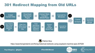 Paul Shapiro | @fighto #TechSEOBoost
301 Redirect Mapping from Old URLs
Crawl
Current Site
Download
Rendered
Pages
Extract Main
Content
(BoilerPipe)
Convert to
Bitvector
Get Historic
URLs from
Wayback
Machine
API
Filter Out
URLs found
on Current
Site
Grab
Rendered
Page from
Wayback
Machine
Extract
Main
Content
(BoilerPipe)
Convert to
Bitvector
Patrick Stox
https://searchengineland.com/fixing-historical-redirects-using-wayback-machine-apis-257628
Cosine
Similarity
Generate
.htaccess
strings
1
2
3
 