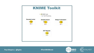 Paul Shapiro | @fighto #TechSEOBoost
KNIME Toolkit
 