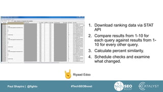 Paul Shapiro | @fighto #TechSEOBoost
Riyaad Edoo
1. Download ranking data via STAT
API
2. Compare results from 1-10 for
each query against results from 1-
10 for every other query.
3. Calculate percent similarity.
4. Schedule checks and examine
what changed.
 