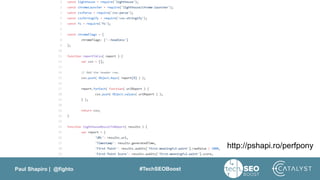 Paul Shapiro | @fighto #TechSEOBoost
http://pshapi.ro/perfpony
 