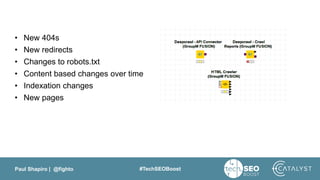 Paul Shapiro | @fighto #TechSEOBoost
• New 404s
• New redirects
• Changes to robots.txt
• Content based changes over time
• Indexation changes
• New pages
 