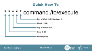 Paul Shapiro | @fighto #TechSEOBoost
Quick How To
* * * * * command /to/execute
Day of Week (0-6) (Sunday = 0)
Month (1-12...
