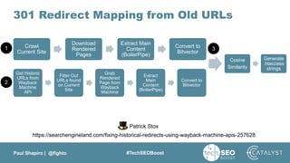 Paul Shapiro | @fighto #TechSEOBoost
301 Redirect Mapping from Old URLs
Crawl
Current Site
Download
Rendered
Pages
Extract...