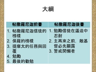 帖撒羅尼迦前書 帖撒羅尼迦後書
1. 帖撒羅尼迦信徒的
榜樣
2. 保羅的榜樣
3. 提摩太的任務與回
覆
4. 勉勵
5. 最後的勸勉
1. 勉勵信徒在逼迫中
忍耐
2. 主再來之前，敵基
督必先顯露
3. 警戒閒懶者
大綱
 