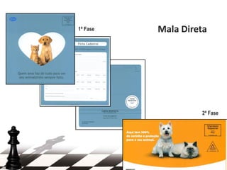 1ª Fase   Mala Direta




                   2ª Fase
 