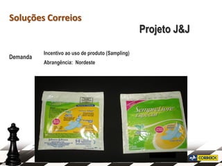 Soluções Correios
                                                   Projeto J&J

          Incentivo ao uso de produto (Sampling)
Demanda
          Abrangência: Nordeste
 
