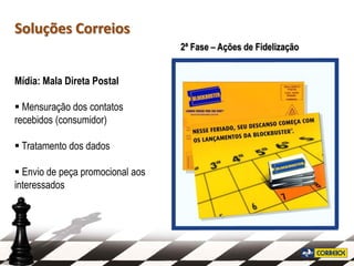 Soluções Correios
                                  2ª Fase – Ações de Fidelização


Mídia: Mala Direta Postal

 Mensuração dos contatos
recebidos (consumidor)

 Tratamento dos dados

 Envio de peça promocional aos
interessados
 