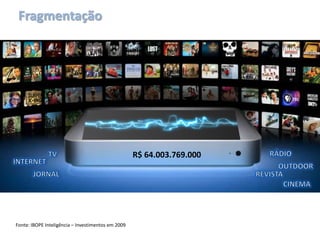 Fragmentação




                                                    R$ 64.003.769.000




Fonte: IBOPE Inteligência – Investimentos em 2009
 