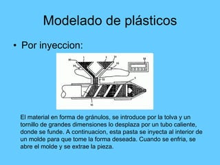 Modelado de plásticos Por inyeccion: El material en forma de gránulos, se introduce por la tolva y un tornillo de grandes dimensiones lo desplaza por un tubo caliente, donde se funde. A continuacion, esta pasta se inyecta al interior de un molde para que tome la forma deseada. Cuando se enfria, se abre el molde y se extrae la pieza. 