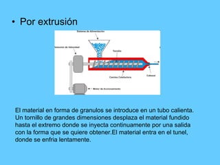 Por extrusión El material en forma de granulos se introduce en un tubo calienta. Un tornillo de grandes dimensiones desplaza el material fundido hasta el extremo donde se inyecta continuamente por una salida con la forma que se quiere obtener.El material entra en el tunel, donde se enfria lentamente. 
