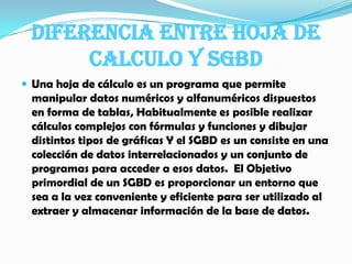 DIFERENCIA ENTRE HOJA DE CALCULO Y SGBDUna hoja de cálculo es un programa que permite manipular datos numéricos y alfanuméricos dispuestos en forma de tablas, Habitualmente es posible realizar cálculos complejos con fórmulas y funciones y dibujar distintos tipos de gráficas Y el SGBD es un consiste en una colección de datos interrelacionados y un conjunto de programas para acceder a esos datos.  El Objetivo primordial de un SGBD es proporcionar un entorno que sea a la vez conveniente y eficiente para ser utilizado al extraer y almacenar información de la base de datos.