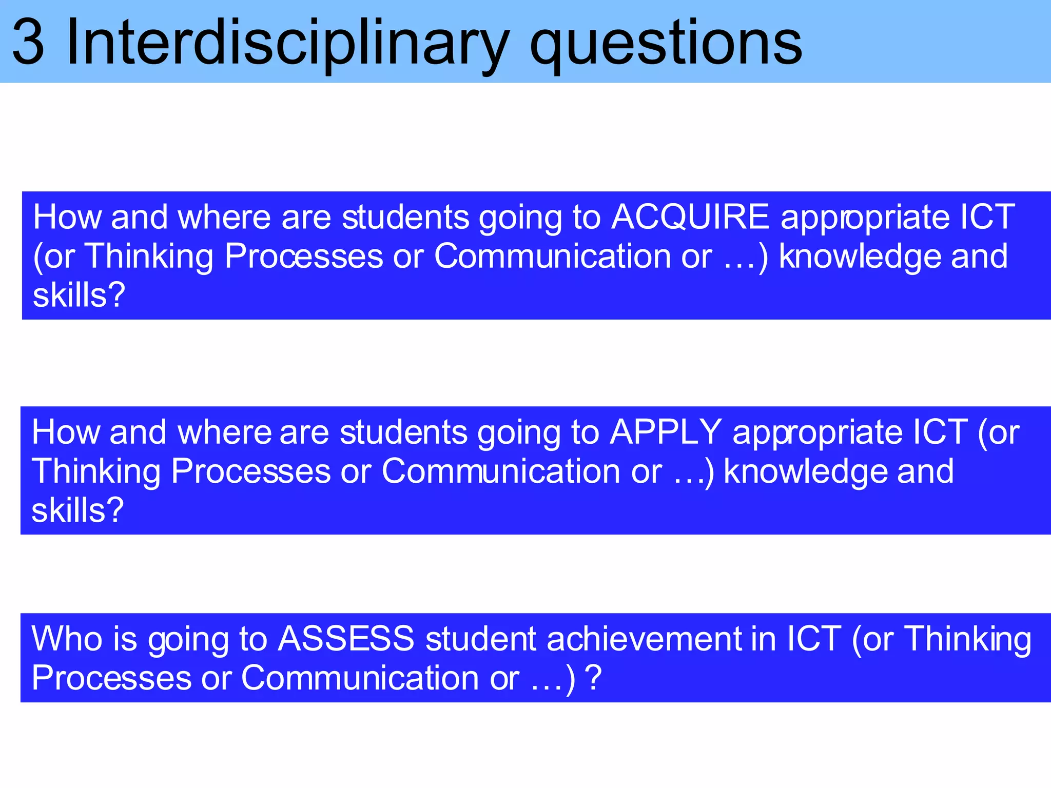 How and where are students going to ACQUIRE appropriate ICT (or Thinking Processes or Communication or …) knowledge and skills? How and where are students going to APPLY appropriate ICT  (or Thinking Processes or Communication or …)   knowledge and skills? Who is going to ASSESS student achievement in ICT  (or Thinking Processes or Communication or …)   ? 3 Interdisciplinary questions 