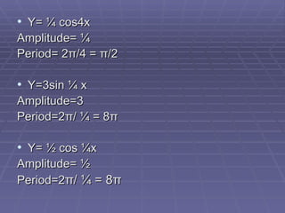 Y= ¼ cos4x Amplitude= ¼ Period= 2π/4 = π/2 Y=3sin ¼ x Amplitude=3 Period=2π/ ¼ = 8π Y= ½ cos ¼x Amplitude= ½  Period=2 π/ ¼ = 8π   