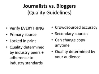 Journalists vs. Bloggers
(Quality Guidelines)
•
•
•
•

Verify EVERYTHING
Primary source
Locked in print
Quality determined
by industry peers +
adherence to
industry standards

• Crowdsourced accuracy
• Secondary sources
• Can change copy
anytime
• Quality determined by
your audience

 