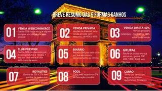 LUXOR	
  
9	
  
BREVE RESUMO DAS 9 FORMAS GANHOS
04
CLUB	
  PRESTIGE	
  
Ganhe 50% de desconto em
nossos produtos e receba 1
vez por ano em sua casa
sem custo de envio.	
  	
  
07
ROYALITIES	
  
Ganha de 1% a 3 % dos
pontos de toda a sua
organização todos os
meses sem limites
03
VENDA	
  DIRETA	
  40%	
  
Vendas pessoais
Catálogos – Ganhamos 40%
sobre cada venda
01
VENDA	
  WEBCOMMERCE	
  	
  
Ganhe 20% cada vez que alguém
comprar em tua página web
pessoal
06
GRUPAL	
  	
  	
  	
  	
  	
  	
  	
  	
  	
  	
  	
  	
  	
  	
  	
  	
  	
  	
  	
  	
  
Feche os ciclos em sua
estrutura, ganhe 30€,
60€, 120€, 240€ sem
limites
05
BINÁRIO	
  	
  	
  	
  	
  	
  	
  	
  	
  	
  	
  	
  	
  	
  	
  	
  	
  	
  	
  	
  	
  	
  
Receba 50€ por cada ciclo
em sua estrutura e
derramamento ao infinito
02
VENDA	
  PRIVADA	
  	
  	
  	
  	
  	
  
Vendas na Internet, uma
venda privada com
desconto de 40% a 60%
08
POOL	
  
Cada mês repartimos 5%
da faturação mundial
09
CARRO	
  	
  	
  	
  	
  	
  	
  	
  	
  	
  	
  	
  	
  	
  	
  	
  	
  	
  	
  	
  	
  	
  	
  
Tenha um carro com
seguro incluído e
quilometros ilimitados
 