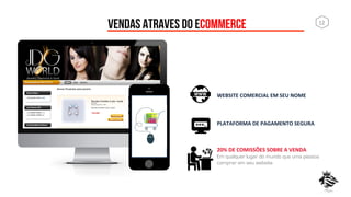 VENDAS ATRAVES DO eCOMMERCE
„
WEBSITE	
  COMERCIAL	
  EM	
  SEU	
  NOME	
  
Em qualquer lugar do mundo que uma pessoa
comprar em seu website
12	
  
PLATAFORMA	
  DE	
  PAGAMENTO	
  SEGURA	
  
20%	
  DE	
  COMISSÕES	
  SOBRE	
  A	
  VENDA	
  
 