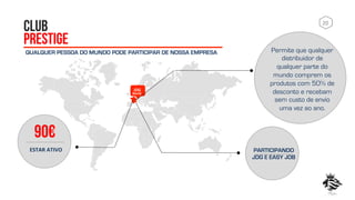 20	
  
CLUB
PRESTIGE
JDG	
  
Permite que qualquer
distribuidor de
qualquer parte do
mundo comprem os
produtos com 50% de
desconto e recebam
sem custo de envio
uma vez ao ano.
PARTICIPANDO
JDG E EASY JOB
90€
ESTAR	
  ATIVO	
  
World	
  
QUALQUER PESSOA DO MUNDO PODE PARTICIPAR DE NOSSA EMPRESA
 