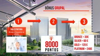 LUXOR	
  
14	
  
BÔNUS GRUPAL
SUA ESTRUTURA
Direita e Esquerda ao
infinito
31
8000
pontos
Bronze = 30€
Silver = 60 €
Gold = 120 €
Platinum = 240€
2
 