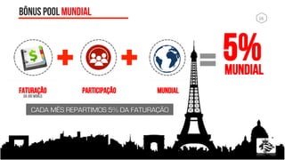 16	
  
BÔNUS POOL MUNDIAL
FATURAÇÃO
DA JDG WORLD
PARTICIPAÇÃO
MUNDIAL
MUNDIAL
5%
CADA MÊS REPARTIMOS 5% DA FATURAÇÃO
 