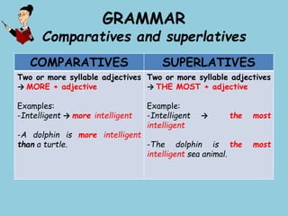 GRAMMAR
Comparatives and superlatives
COMPARATIVES SUPERLATIVES
Two or more syllable adjectives
→ MORE + adjective
Examples:
-Intelligent → more intelligent
-A dolphin is more intelligent
than a turtle.
Two or more syllable adjectives
→ THE MOST + adjective
Example:
-Intelligent → the most
intelligent
-The dolphin is the most
intelligent sea animal.
 