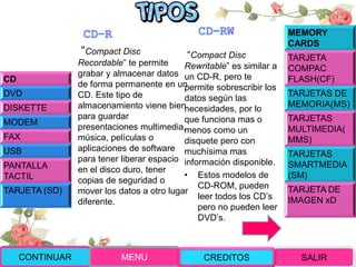 CD-R
“Compact Disc
Recordable” te permite
grabar y almacenar datos
de forma permanente en un
CD. Este tipo de
almacenamiento viene bien
para guardar
presentaciones multimedia,
música, películas o
aplicaciones de software
para tener liberar espacio
en el disco duro, tener
copias de seguridad o
mover los datos a otro lugar
diferente.
CD-RW
“Compact Disc
Rewritable” es similar a
un CD-R, pero te
permite sobrescribir los
datos según las
necesidades, por lo
que funciona mas o
menos como un
disquete pero con
muchísima mas
información disponible.
• Estos modelos de
CD-ROM, pueden
leer todos los CD’s
pero no pueden leer
DVD’s.
CD
DVD
DISKETTE
MODEM
FAX
USB
PANTALLA
TACTIL
TARJETA (SD)
MEMORY
CARDS
TARJETA
COMPAC
FLASH(CF)
TARJETAS DE
MEMORIA(MS)
TARJETAS
MULTIMEDIA(
MMS)
TARJETAS
SMARTMEDIA
(SM)
TARJETA DE
IMAGEN xD
CONTINUAR MENU SALIRCREDITOS
 