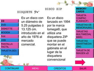 DISQUETE 5¼"
Es un disco con
un diámetro de
5.25 pulgadas ó
13.125 cm.
introducido en el
año de 1976 al
mercado
comercial.
DISCO ZIP
Es un disco
lanzado en 1994
por la marca
Iomega®, que
utiliza una
disquetera ZIP
que se puede
montar en el
gabinete en el
lugar de la
disquetera
convencional
CD
DVD
DISKETTE
MODEM
FAX
USB
PANTALLA
TACTIL
TARJETA (SD)
MEMORY
CARDS
TARJETA
COMPAC
FLASH(CF)
TARJETAS DE
MEMORIA(MS)
TARJETAS
MULTIMEDIA(
MMS)
TARJETAS
SMARTMEDIA
(SM)
TARJETA DE
IMAGEN xD
CONTINUAR MENU SALIRCREDITOS
 
