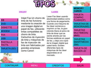 INKJET
Inkjet Fax Un chorro de
tinta de fax funciona
mediante la creación de
una imagen digital en
papel de fax, utilizando
tintas compatibles de
chorro de tinta.
Cartuchos de inyección
de tinta y máquinas de
fax de inyección de
tinta son fabricados por
grandes empresas
como Canon
LASER
Laser Fax láser usando
electricidad estática como
una forma de pegamento.
Cuando una máquina de
fax láser comienza a
imprimir un fax, la gran
rotonda libera el polvo de
tinta de tóner que se
siente atraído por las
formas estáticas en papel
de fax, y deja una copia
de la imagen digital que
usted tiene. Existen
diferentes tipos de
máquinas de fax láser
disponibles en el
mercado.
CD
DVD
DISKETTE
MODEM
FAX
USB
PANTALLA
TACTIL
TARJETA (SD)
MEMORY
CARDS
TARJETA
COMPAC
FLASH(CF)
TARJETAS DE
MEMORIA(MS)
TARJETAS
MULTIMEDIA(
MMS)
TARJETAS
SMARTMEDIA
(SM)
TARJETA DE
IMAGEN xD
CONTINUAR MENU SALIRCREDITOS
 
