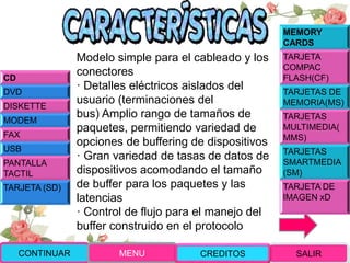 Modelo simple para el cableado y los
conectores
· Detalles eléctricos aislados del
usuario (terminaciones del
bus) Amplio rango de tamaños de
paquetes, permitiendo variedad de
opciones de buffering de dispositivos
· Gran variedad de tasas de datos de
dispositivos acomodando el tamaño
de buffer para los paquetes y las
latencias
· Control de flujo para el manejo del
buffer construido en el protocolo
CONTINUAR MENU SALIRCREDITOS
CD
DVD
DISKETTE
MODEM
FAX
USB
PANTALLA
TACTIL
TARJETA (SD)
MEMORY
CARDS
TARJETA
COMPAC
FLASH(CF)
TARJETAS DE
MEMORIA(MS)
TARJETAS
MULTIMEDIA(
MMS)
TARJETAS
SMARTMEDIA
(SM)
TARJETA DE
IMAGEN xD
 