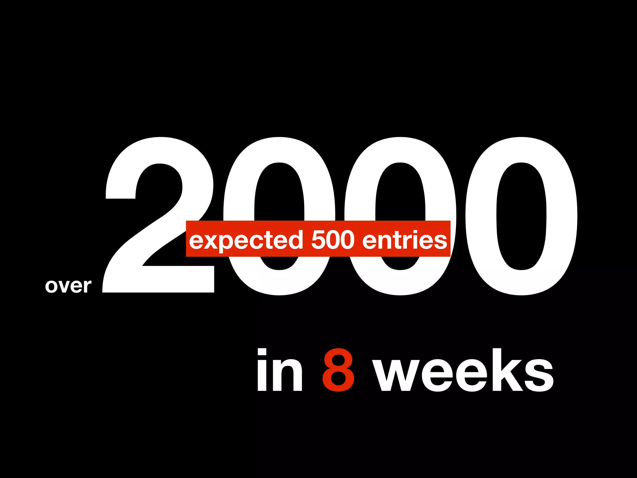 over   2000
       expected 500 entries




            in 8 weeks
 