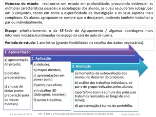 1. Apresentação
a) apresentação
do projeto;
b)debates
preparatórios;
c) chuvas de
ideias (como
preparação para
os mapas
mentais).
2. Aplicação
a) debates;
b) mapas mentais;
c) apresentações em
power point;
d) pesquisas várias;
e) trabalhos 3D
(dobragens, recortes);
f) outros trabalhos.
3. Avaliação
a) momentos de autoavaliação dos
alunos, no decorrer do processo;
b) análise dos trabalhos individuais, de
par e de grupo realizados pelos alunos;
c)portefólio (com a súmula dos principais
trabalhos realizados ao longo do ano
letivo);
d) apresentação à turma do portefólio.
Espaço: prioritariamente, o da BE-Sede do Agrupamento / algumas abordagens mais
informais iniciadas/continuadas no espaço da sala de aula da turma.
Natureza do estudo: realizou-se um estudo em profundidade, procurando evidenciar as
múltiplas características pessoais e sociológicas dos alunos, os quais se puderam subagrupar
em 3 conjuntos, tendo em conta a especificidade da investigação e os seus aspetos mais
complexos. Os alunos agruparam-se sempre que o desejaram, podendo também trabalhar a
par ou individualmente.
Período de estudo: 1 ano letivo (grande flexibilidade na recolha dos dados necessários).
JIO - A ABR e a Promoção da Autonomia dos Alunos no Quadro da BE. Paula Coelho Pais4-5 de junho de 2015
 