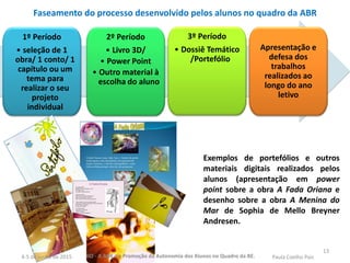 Faseamento do processo desenvolvido pelos alunos no quadro da ABR
1º Período
• seleção de 1
obra/ 1 conto/ 1
capítulo ou um
tema para
realizar o seu
projeto
individual
2º Período
• Livro 3D/
• Power Point
• Outro material à
escolha do aluno
3º Período
• Dossiê Temático
/Portefólio
Apresentação e
defesa dos
trabalhos
realizados ao
longo do ano
letivo
13
Exemplos de portefólios e outros
materiais digitais realizados pelos
alunos (apresentação em power
point sobre a obra A Fada Oriana e
desenho sobre a obra A Menina do
Mar de Sophia de Mello Breyner
Andresen.
JIO - A ABR e a Promoção da Autonomia dos Alunos no Quadro da BE. Paula Coelho Pais4-5 de junho de 2015
 