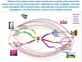 Elaboraram-se depois vários mapas mentais que cruzaram cada conjunto de
pontos-âncora com os outros conjuntos, efetuando-se todas as ligações com base
numa abordagem diferenciada da obra, suportada por uma crescente autonomia
pedagógica e, simultaneamente, na procura de múltiplos recursos.
16
JIO - A ABR e a Promoção da Autonomia dos Alunos no Quadro da BE. Paula Coelho Pais4-5 de junho de 2015
Exemplo
de um
Mapa
Mental
realizado
 