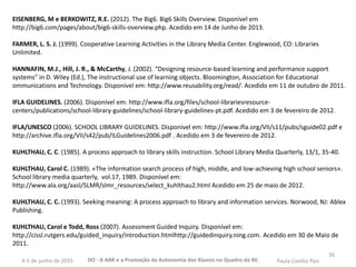 26
EISENBERG, M e BERKOWITZ, R.E. (2012). The Big6. Big6 Skills Overview. Disponível em
http://big6.com/pages/about/big6-skills-overview.php. Acedido em 14 de Junho de 2013.
FARMER, L. S. J. (1999). Cooperative Learning Activities in the Library Media Center. Englewood, CO: Libraries
Unlimited.
HANNAFIN, M.J., Hill, J. R., & McCarthy, J. (2002). “Designing resource-based learning and performance support
systems” in D. Wiley (Ed.), The instructional use of learning objects. Bloomington, Association for Educational
ommunications and Technology. Disponível em: http://www.reusability.org/read/. Acedido em 11 de outubro de 2011.
IFLA GUIDELINES. (2006). Disponível em: http://www.ifla.org/files/school-librariesresource-
centers/publications/school-library-guidelines/school-library-guidelines-pt.pdf. Acedido em 3 de fevereiro de 2012.
IFLA/UNESCO (2006). SCHOOL LIBRARY GUIDELINES. Disponível em: http://www.ifla.org/VII/s11/pubs/sguide02.pdf e
http://archive.ifla.org/VII/s42/pub/ILGuidelines2006.pdf . Acedido em 3 de fevereiro de 2012.
KUHLTHAU, C. C. (1985). A process approach to library skills instruction. School Library Media Quarterly, 13/1, 35-40.
KUHLTHAU, Carol C. (1989). «The information search process of high, middle, and low-achieving high school seniors».
School library media quarterly, vol.17, 1989. Disponível em:
http://www.ala.org/aasl/SLMR/slmr_resources/select_kuhlthau2.html Acedido em 25 de maio de 2012.
KUHLTHAU, C. C. (1993). Seeking meaning: A process approach to library and information services. Norwood, NJ: Ablex
Publishing.
KUHLTHAU, Carol e Todd, Ross (2007). Assessment Guided Inquiry. Disponível em:
http://cissl.rutgers.edu/guided_inquiry/introduction.htmlhttp://guidedinquiry.ning.com. Acedido em 30 de Maio de
2011.
JIO - A ABR e a Promoção da Autonomia dos Alunos no Quadro da BE. Paula Coelho Pais4-5 de junho de 2015
 