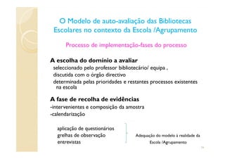 O Modelo de autoO Modelo de auto--avaliação das Bibliotecasavaliação das Bibliotecas
Escolares no contexto da Escola /AgrupamentoEscolares no contexto da Escola /Agrupamento
Processo de implementação-fases do processo
A escolha do domínio a avaliar
seleccionado pelo professor bibliotecário/ equipa ,
discutida com o órgão directivo
determinada pelas prioridades e restantes processos existentesdeterminada pelas prioridades e restantes processos existentes
na escola
A fase de recolha de evidências
-intervenientes e composição da amostra
-calendarização
aplicação de questionários
grelhas de observação Adequação do modelo à realidade da
entrevistas Escola /Agrupamento
16
 
