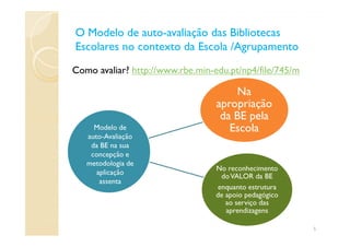 O Modelo de autoO Modelo de auto--avaliação das Bibliotecasavaliação das Bibliotecas
Escolares no contexto da Escola /AgrupamentoEscolares no contexto da Escola /Agrupamento
Como avaliar? http://www.rbe.min-edu.pt/np4/file/745/m
Na
apropriação
da BE pela
EscolaModelo de Escola
No reconhecimento
doVALOR da BE
enquanto estrutura
de apoio pedagógico
ao serviço das
aprendizagens
Modelo de
auto-Avaliação
da BE na sua
concepção e
metodologia de
aplicação
assenta
5
 