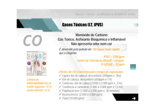 NR-33 - PAULA SCARDINO & ROBERTO ZAGO



                           Gases Tóxicos (LT, IPVS)



CO
                                     Monóxido de Carbono
                         Gás Tóxico, Asfixiante Bioquímico e Inflamável
                                 Não apresenta odor nem cor
                         É absorvido pelo pulmão até 100 vezes mais rápido
                         que o Oxigênio.
                                                               IPVS = 1200 ppm
                                         Limite de Tolerância (Brasil) = 39 ppm;
                                                            TLV(EUA) = 25 ppm
                                                                                   22

                         Efeitos do CO (concentração x tempo de exposição):
                           Ligeira dor de cabeça, desconforto (200ppm x 3hs)
Limites de                 Dor de cabeça, desconforto (600ppm x 1 h)
inflamabilidade no ar:     Confusão, dor de cabeça (1000 a 2.000 ppm x 2 hs)
Limite Superior: 75 %      Tendência a cambalear (1.000 a 2.000 ppm x 1,5 hs)
Limite Inferior: 12 %      Palpitação leve (1.000 a 2.000 ppm x 30 minutos);
                           Inconsciência (2.000 a 5.000 ppm);
                           Fatal (10.000 ppm).
 