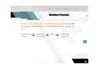 NR-33 - PAULA SCARDINO & ROBERTO ZAGO


                                 Medidas Pessoais


O número de trabalhadores envolvidos na execução dos trabalhos
em espaços confinados deve ser determinado conforme a análise de
risco;

Responsável       Supervisor      Vigia       Trabalhador
Técnico           de Entrada                   Autorizado

                                                                   36
 