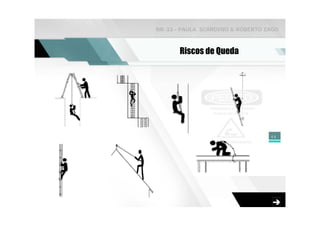 NR-33 - PAULA SCARDINO & ROBERTO ZAGO



       Riscos de Queda




                                  44
 