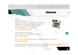 NR-33 - PAULA SCARDINO & ROBERTO ZAGO



                                                             Bibliografia


   NR - 33
   NBR 14787 da ABNT
   Manual de Instalações Elétricas em Indústrias Químicas,
Petroquímicas e de Petróleo - Atmosferas Explosivas
Autor: Engº Dácio de Miranda Jordão - 3ª Edição
Editora Qualitymark - Tel.: 21-3860- 8422
Site: www.qualitymark.com.br

   Manual de Proteção Respiratória                                                          63
Autores: Maurício Torloni e Antonio Vladimir Vieira
Site: www.abho.com.br

   TLV´s e BEIs – Limites de Exposição para substâncias químicas, agentes físicos
Site: www.abho.com.br

  Limites de tolerância atualizados, fichas técnicas de substâncias: www.cetesb.sp.gov.br
emergências químicas – manual de produtos químicos perigosos.
 