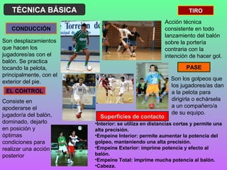 TÉCNICA BÁSICA 
CONDUCCIÓN 
Son desplazamientos 
que hacen los 
jugadores/as con el 
balón. Se practica 
tocando la pelota, 
principalmente, con el 
exterior del pie. 
TIRO 
Acción técnica 
consistente en todo 
lanzamiento del balón 
sobre la portería 
contraria con la 
intención de hacer gol. 
PASE 
Son los golpeos que 
los jugadores/as dan 
a la pelota para 
dirigirla o echársela 
a un compañero/a 
de su equipo. 
Superficies de contacto 
•Interior: se utiliza en distancias cortas y permite una 
alta precisión. 
•Empeine Interior: permite aumentar la potencia del 
golpeo, manteniendo una alta precisión. 
•Empeine Exterior: imprime potencia y efecto al 
balón. 
•Empeine Total: imprime mucha potencia al balón. 
•Cabeza. 
EL CONTROL 
Consiste en 
apoderarse el 
jugador/a del balón, 
dominado, dejarlo 
en posición y 
óptimas 
condiciones para 
realizar una acción 
posterior 
 