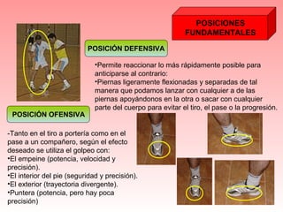 POSICIONES 
FUNDAMENTALES 
POSICIÓN DEFENSIVA 
•Permite reaccionar lo más rápidamente posible para 
anticiparse al contrario: 
•Piernas ligeramente flexionadas y separadas de tal 
manera que podamos lanzar con cualquier a de las 
piernas apoyándonos en la otra o sacar con cualquier 
parte del cuerpo para evitar el tiro, el pase o la progresión. 
POSICIÓN OFENSIVA 
-Tanto en el tiro a portería como en el 
pase a un compañero, según el efecto 
deseado se utiliza el golpeo con: 
•El empeine (potencia, velocidad y 
precisión). 
•El interior del pie (seguridad y precisión). 
•El exterior (trayectoria divergente). 
•Puntera (potencia, pero hay poca 
precisión) 
 