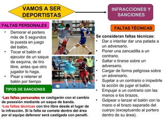 VAMOS A SER 
DEPORTISTAS 
INFRACCIONES Y 
SANCIONES 
FALTAS PERSONALES 
• Demorar el portero 
más de 5 segundos 
la puesta en juego 
del balón. 
• Tocar el balón el 
ejecutor de un saque 
de esquina, de tiro 
libre, antes que otro 
jugador lo haga. 
• Pisar o retener el 
balón por tiempo 
superior a 5 
segundos. 
FALTAS TÉCNICAS 
Se consideran faltas técnicas: 
• Dar o intentar dar una patada a 
un adversario. 
• Poner una zancadilla a un 
contrario. 
• Saltar o tirarse sobre un 
adversario. 
• Cargar de forma peligrosa sobre 
un adversario. 
• Sujetar a un contrario o impedirle 
la acción de jugar el balón. 
• Empujar a un contrario con las 
manos o los brazos. 
• Golpear o lanzar el balón con la 
mano o el brazo separado del 
cuerpo (exceptuando al portero 
dentro de su área). 
TIPOS DE SANCIONES 
•LLaass ffaallttaass ppeerrssoonnaalleess se castigarán con el cambio 
de posesión mediante un saque de banda. 
•Las faltas técnicas con tiro libre desde el lugar de 
la infracción. Si la falta se comete dentro del área 
por el equipo defensor será castigada con penalti. 
 