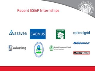 Recent	
  ES&P	
  Internships	
  	
  
 