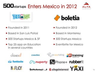 76
  Founded in 2011
  Based in San Luis Potosi
  500 Startups Mexico & SF
  Top 25 app on Education
in several countr...