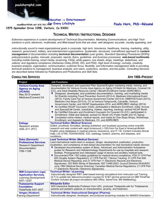 paulahornphd.com
Education → Entertainment
for Every LifeStyle Paula Horn, PhD—Résuméveye@earthlink.net 818.762.7444
1575 Spinnaker Drive 105B, Ventura, Ca 93001
TECHNICAL WRITER / INSTRUCTIONAL DESIGNER
Extensive experience in custom development of Technical Documentation, Marketing Communications, and High Tech
solutions in print, electronic, multimedia, and Web-based tools that are clear, well designed, accurate, visually appealing, and
instructionally sound to meet organizational goals in corporate, high tech, bioscience, healthcare, training, marketing, utility,
research, government, military, and entertainment organizations. Systematic, structured, cost-efficient approach to content
management of documentation including technical documentation (user guides, Standard Operating Procedures [SOPs],
policy/procedure guides, manuals, proposals, reports, flyers, guidelines, and business processes); web-based multimedia
including mobile training, smart media, eLearning, FAQs, white papers, one sheets, blogs, meetings, slideshows, and
videos); and regulatory compliance (Sarbanes–Oxley [SOX], ISO, and FDA). High level of energy, curiosity, creativity,
business analysis, organization, communication, customer focus, flexibility, and information management skills in providing
technical solutions to management, business analysts, end users, customers, vendors, and the public. Consulting Services
are described below followed by Publications and Productions and Skill Sets.
CONSULTING SERVICES APR 1988–PRESENT
Project Job Functions
Ventura County Area
Agency on Aging
(VCAAA)
May 2012–present
Medicare/Covered CA
Designed, developed, and supported Plain Spanish/English marketing media, training, and
documentation for Ventura County Area Agency on Aging (VCAAA) for Medicare, Covered CA
(CC), and Adult Disability Resource Center / Benefit Enrollment Center (ADRC/BEC).
▼ Designed, developed, and published documentation, training, and marketing media
for Events) including Fraud Prevention Summit (2012-4); Medicare Informational Event
(2012), Family Care Fair at Ventura Government Center (2013-4), DMEPOS Event (2013),
Medicare One Stops (2012-4), CC at Ventura Fairgrounds, Camarillo, Ventura
Government Center, and HICAP Headquarters 2014, and ADRC/BEC startup (2014)
▼ As Certified HICAP Counselor (CDA), participated in Medicare Enrollment, Initial, Annual,
and Special(Call Center, scheduling, intakes, reporting, tracking); worked HICAP Booth
▼ As Certified Educator and Enrollment Counselor for Covered CA (CC), participated in
Enrollment, Initial and Special, worked CC Booth (VC Public Health and VC Aging)
▼ Completed online intakes, medical reports, and media for One Stops Shops, Workshops,
Enrollment, and Appeals for Medicare, CC, and ADRC/BEC
Editage
Research articles
3/09–3/11 (P/T)
Technical Editor (Medical Science)
Edited, proofread, formatted, desktop published, and localized upcoming online scientific
research and web content with rapid turnaround (~100) from Far East to American/British
English using databases in medical science, bioscience, and IT / IS. Content included clinical
trials, LIS /d HIS, FDA/ISO/IEEE, ICD, radiology, biotech, pharma, and diseases, and
conditions.
Dako (Denmark)
Professional Services
Research Department
Documentation
7/08-11/08
Lead Technical Writer (Medical Devices)
Lead international matrix team in analysis, design, development, publication, production,
localization, and compliance of web-based documentation for new biomedical robotic devices:
▼ Developed documentation system of Basic, Advanced, and Administration Autostainer
guides for Research and Histotechnology Departments for use by hospitals and research
facilities. Photographed and videotaped usage of device and ancillary medical tools.
▼ Documented FDA / ISO safety guidelines for medical device compliance: FDA 21 CFR Part
820 (Quality System Regulation); 21 CFR Part 82 1 Device Tracking; 21 CFR Part 806
Medical Device Reporting; and 21 CFR Part 11 (Electronic Records and Electronic
Signatures). ISO 9000 Series of Standards; ISO 13485:2003; Council Directive 93/42/EEC
June 1993 (Medical Device Directive); Canadian Medical Device Regulations; 21 CFR Part
11 (Electronic Records / Electronic Signatures).
IBM Corporation (cgs)
Application Services,
Learning Development
9/07–12/07
Technical Writer / eLearning
Instructionally designed WBT (web-based training) simulations from Instructor-Led Training
(ILT) to update two telecommunication courses for AT&T service personnel (on BM ThinkPad.
Content included all project simulations (MS Office, SameTime, MS NetMeeting).
Thalassemia Support
Foundation
ThalaPedia 4/07–9/07
Wikipedia Editor
With Interactive Multimedia Professor from USC, produced Thalapedia wiki for Thalassemia
parents and pediatric patients on characteristics, severity, and treatment.
Amgen (Hudson)
Training Department
Technical Writer /Instructional Designer (Pharma)
Instructionally designed, developed, and produced eLearning modules for AMGEN Orientation
 