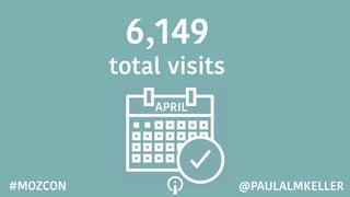 APRIL
6,149
total visits
@PAULALMKELLER#MOZCON
 